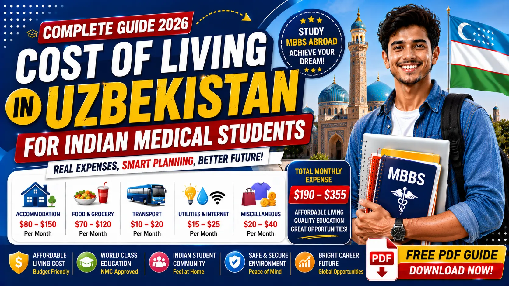 Cost of Living in Uzbekistan for Indian Medical Students